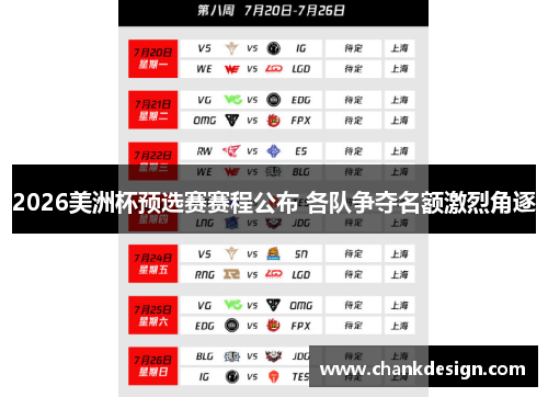 2026美洲杯预选赛赛程公布 各队争夺名额激烈角逐