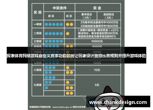 探索体育网络游戏自定义赛事功能如何让玩家设计独特比赛规则并提升游戏体验