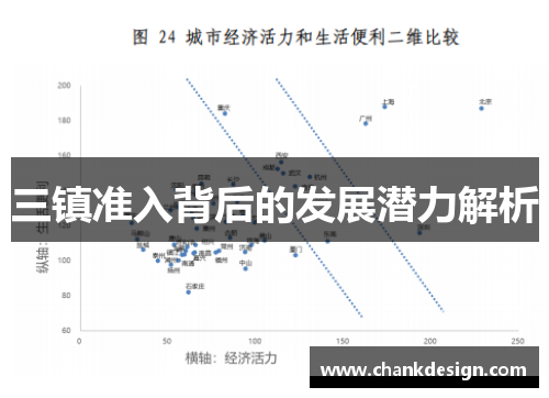三镇准入背后的发展潜力解析