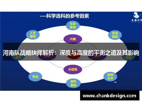 河南队战略抉择解析：深度与高度的平衡之道及其影响