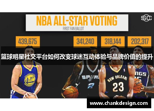 篮球明星社交平台如何改变球迷互动体验与品牌价值的提升
